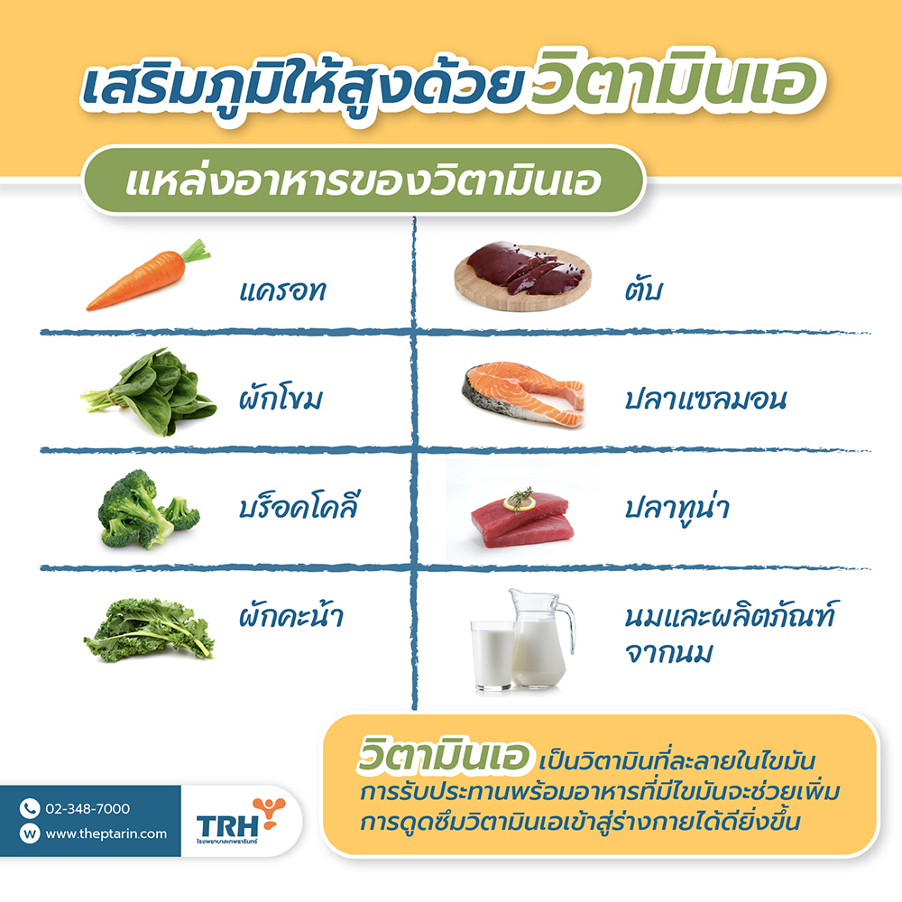 เสริมภูมิให้สูง ด้วยวิตามินเอ เสริมภูมิให้สูง ด้วยวิตามินเอ