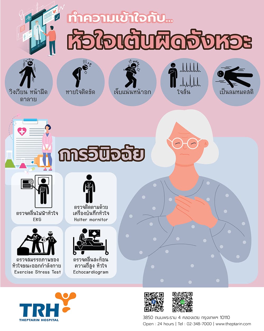 ภาวะหัวใจเต้นผิดจังหวะ (Cardiac arrhythmia)