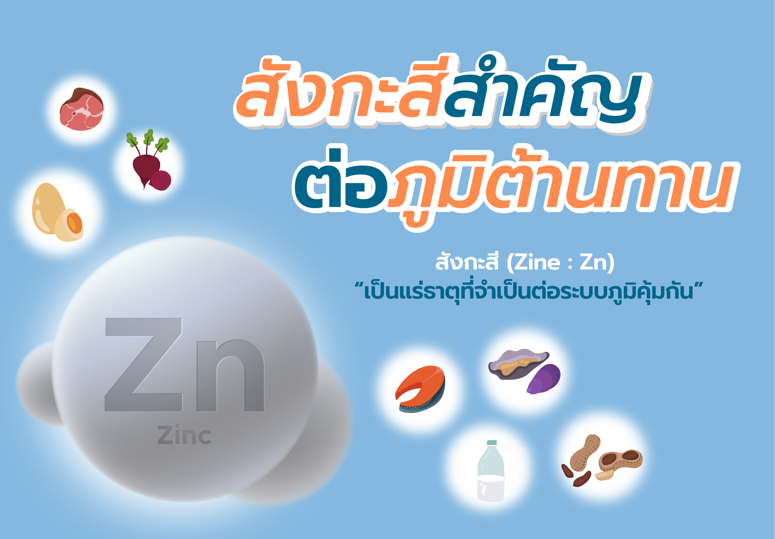 สังกะสี (Zinc) กับโควิด-19