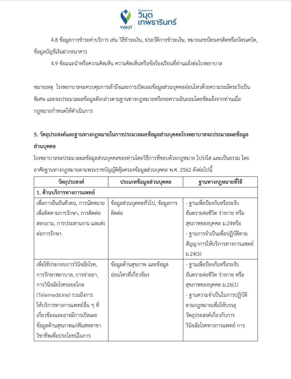 คำประกาศความเป็นส่วนตัว (Privacy Notice) สำหรับผู้รับบริการทางการแพทย์ 4
